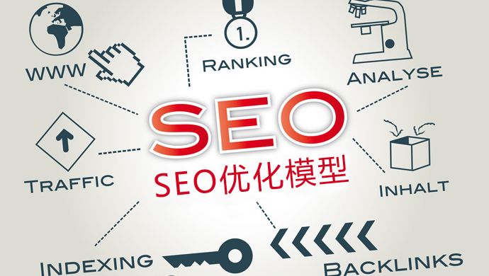 SEO搜索指令