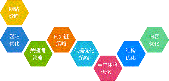 百度圖片怎么抓取網(wǎng)站